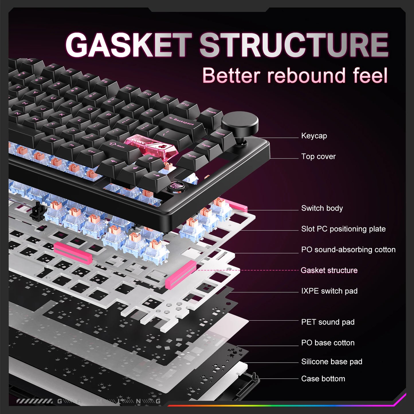 Onikuma 2025 New Mt706 RGB Gaming Mechanical Keyboard 2.4g/ Wired/Bt, 81-Key PBT RGB Gaming Keyboard