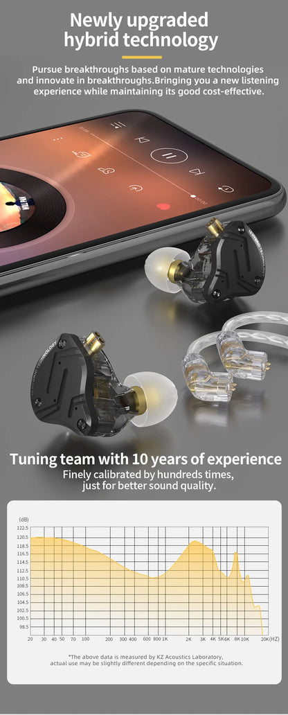 KZ ZS10 PRO X HiFi Hybrid Driver Earphones Metal In-Ear Monitor Headphones with Bass, Detachable Cable, Noise Isolation, and Microphone