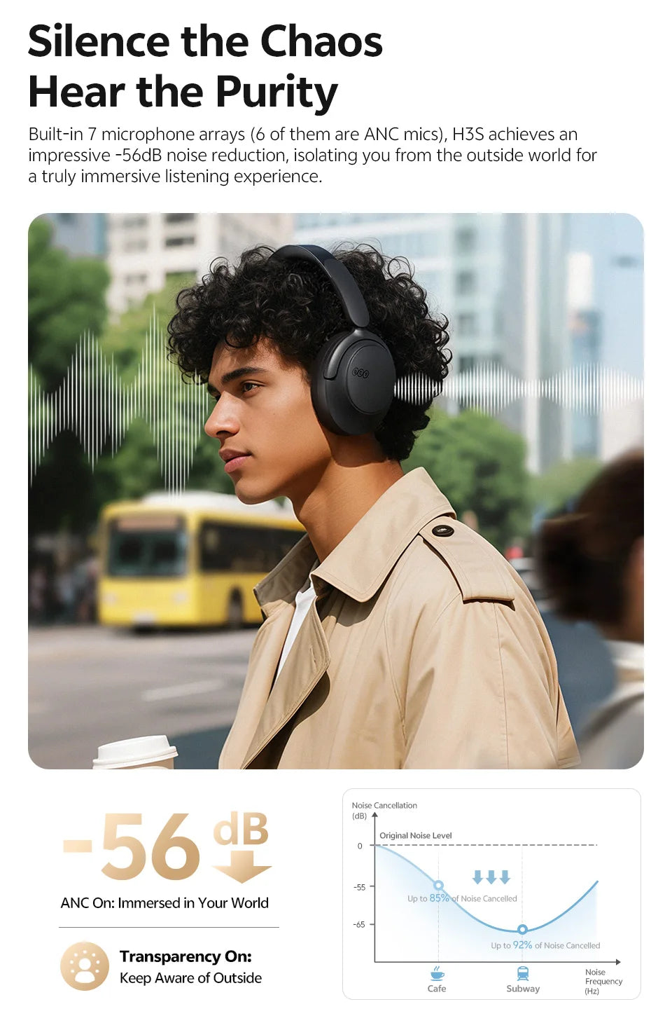 QCY H3S -56dB ANC adaptativo Auscultadores Bluetooth 6.0 circum-aurais – Headset sem fios Hi-Res LDAC, bateria de 102H, som espacial Dual Driver