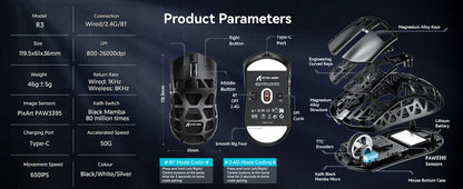 ATTACK SHARK R3 8KHz-mus i magnesiumlegering, PixArt PAW3395-sensor, op til 26000 DPI, 2.4G/BT/kablet, 46g superlet, til PC/Mac