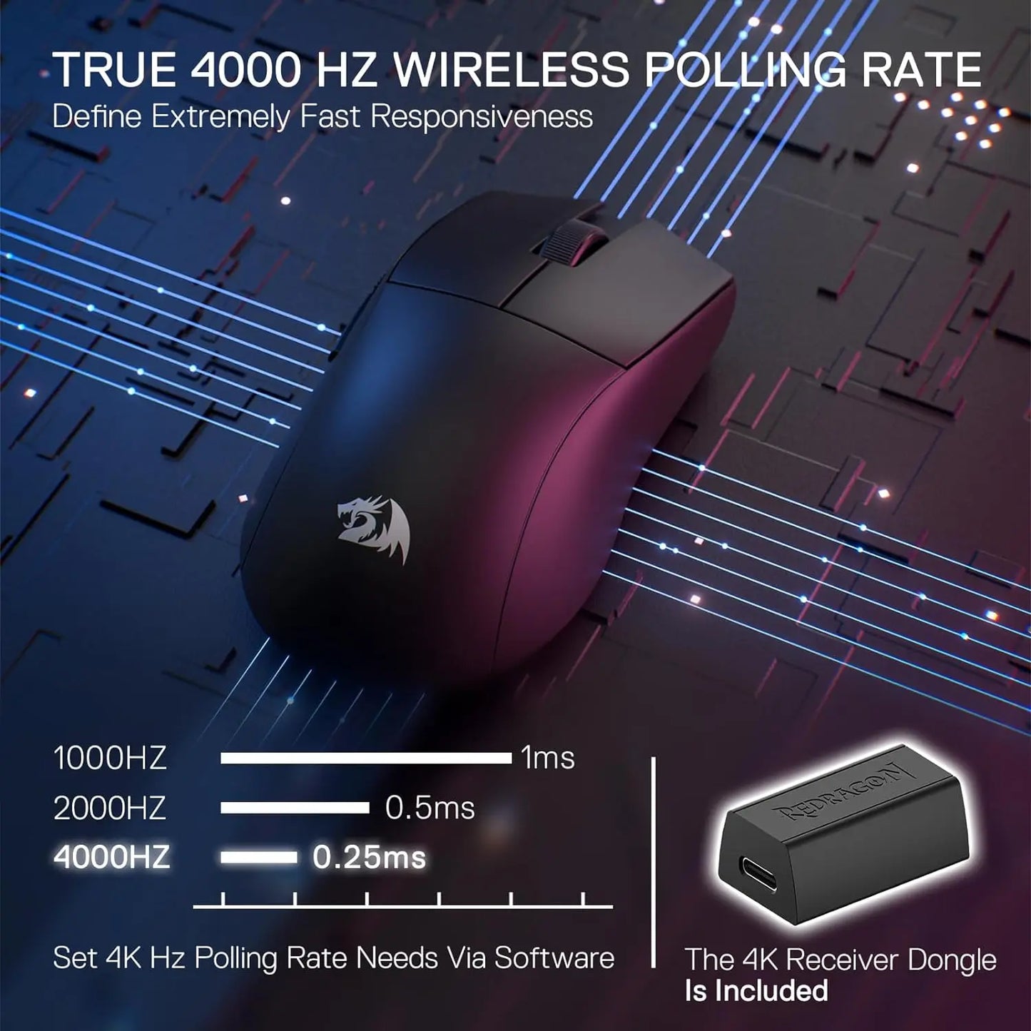 Redragon M916 PRO 3 režimų belaidė žaidimų pelė, Hype-Speed 4K apklausos dažnis, 49G itin lengva 26K DPI žaidėjo pelė