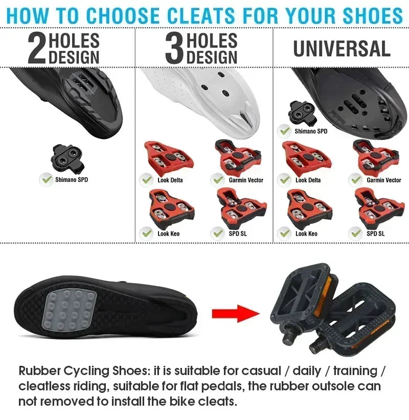 Unisex Cycling Shoes Road Bike Men Racing Self-Locking Speed Bicycle Sneakers Women Spd Cleats road Cycling Footwear