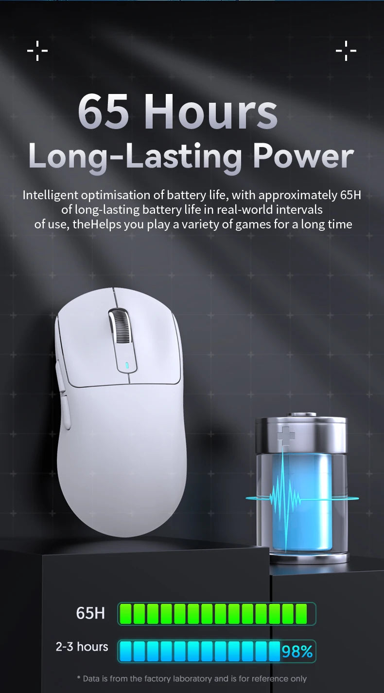 X3 Gaming Mouse Wireless ATTACK SHARK Rot 4K Rückläufe, Bluetooth-Tri-Mode-Verbindung, PAW3395, Makro-Bluetooth-Gaming-Maus