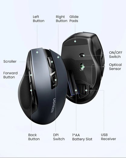 UGREEN Wireless Mouse Ergonomic Mouse 2.4GHz 4000 DPI Silent 6 Buttons For MacBook Tablet Laptop PC Mute Mice Quiet 2.4G Mouse