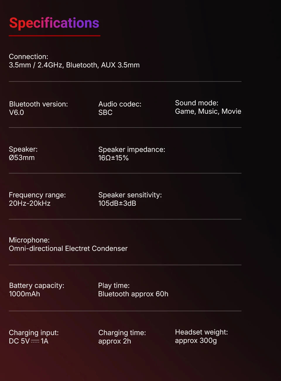 QCY Casque Gamer Sans Fil Heroad VT200 avec Microphone Détachable, Casque Over-Ear, Connexion Tri-Mode, Son Surround 7.1 pour PC, PS4 et PS5