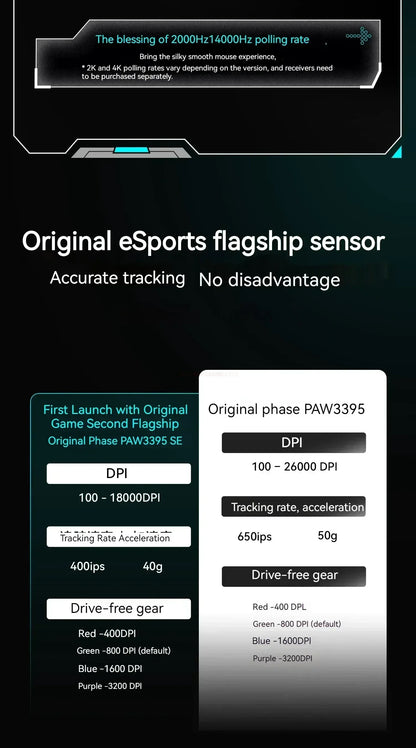 Vgn Vxe Dragonfly R1 Pro Max Gaming Mouse Bluetooth Mouse Rechargeable Gamer Paw3395 Lightweight Ergonomic Wireless Mouse Esport