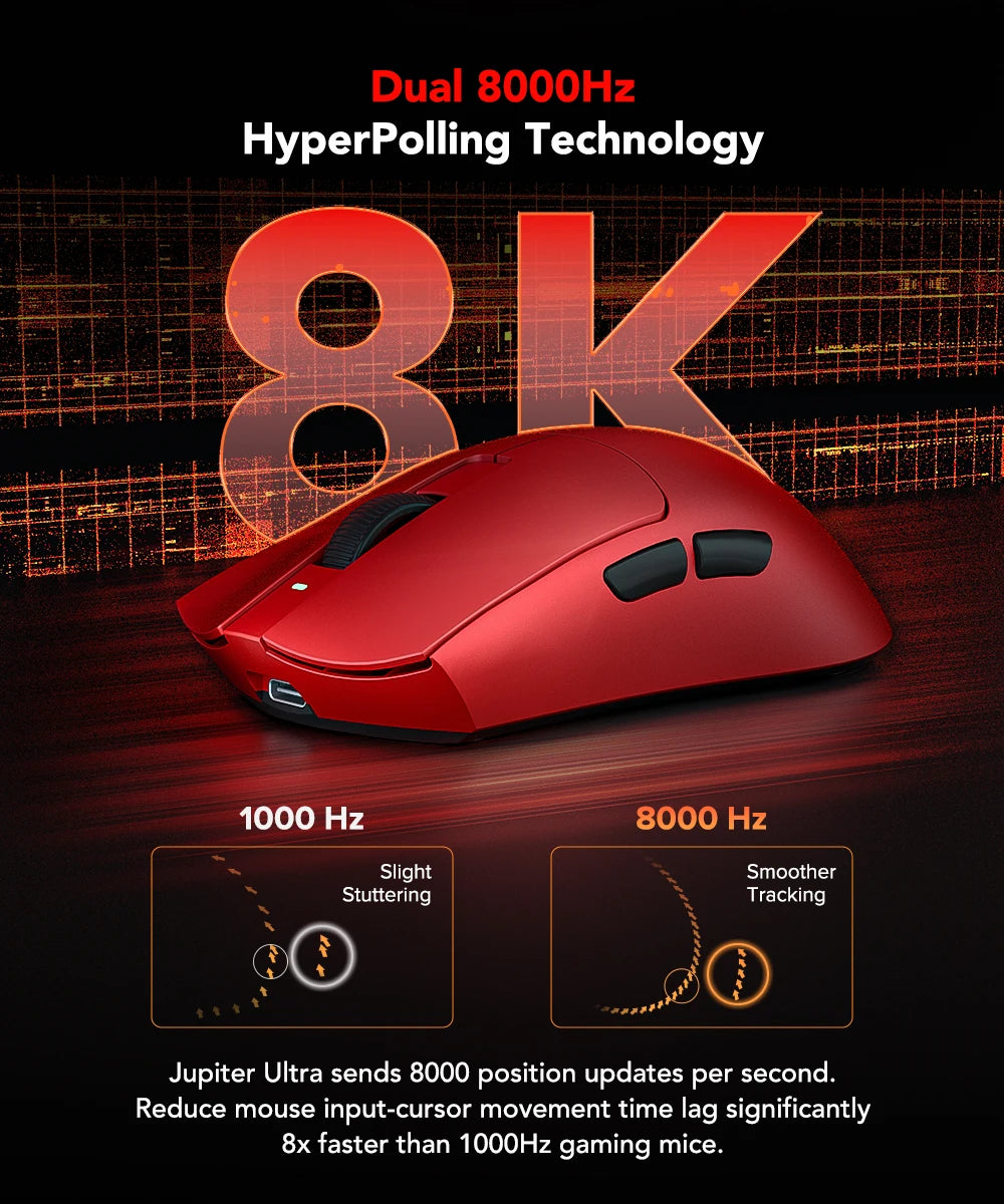 KYSONA Jupiter Series gamingmus – kablede/trådløse mus, 8Khz PAW3950-sensor, Bluetooth, 46g, genopladelig, webdriver til PC og bærbar