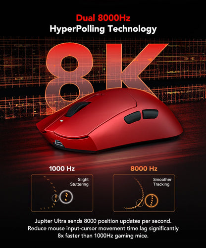 KYSONA Jupiter Series gamingmus – kablede/trådløse mus, 8Khz PAW3950-sensor, Bluetooth, 46g, genopladelig, webdriver til PC og bærbar