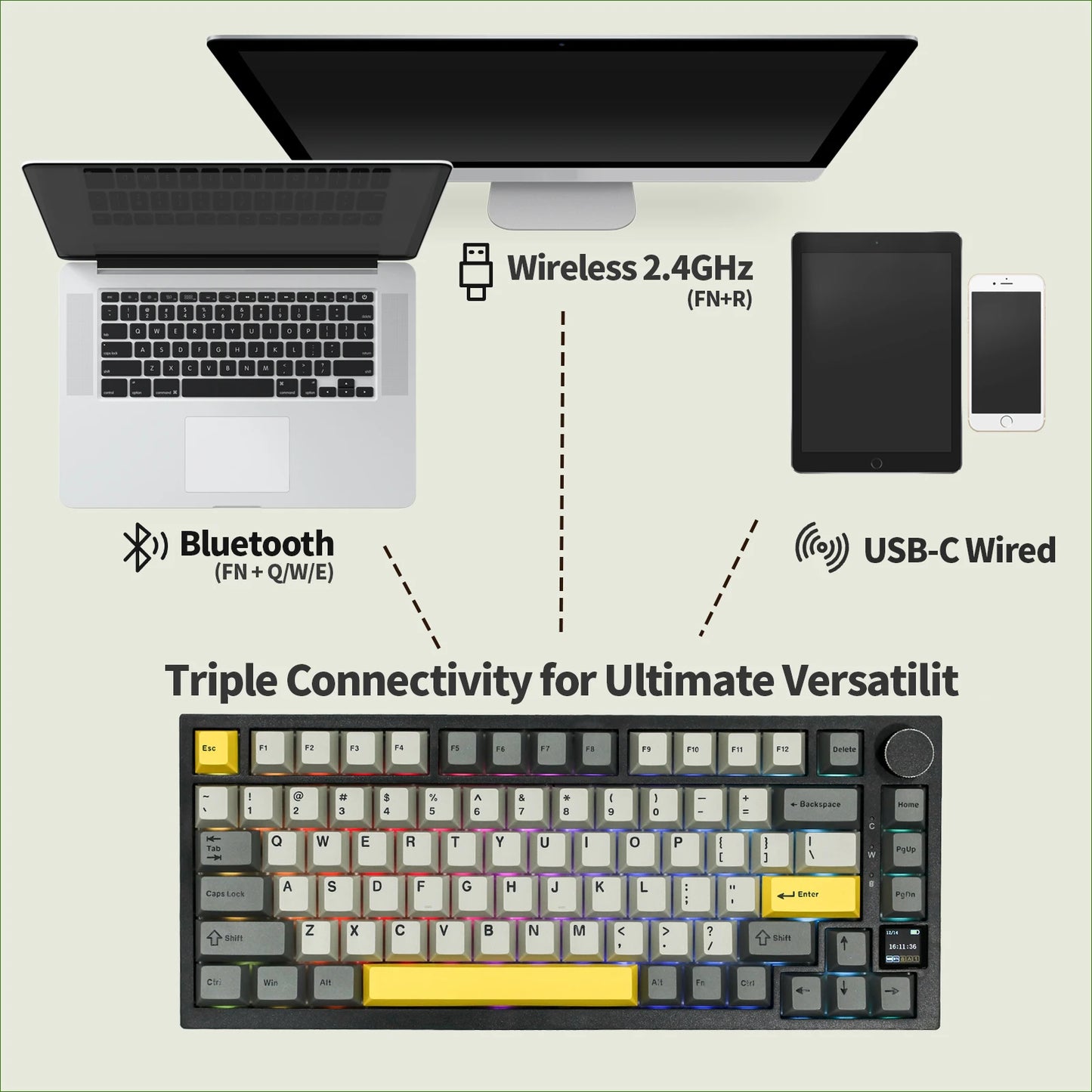 Ajazz AK820 Pro 75% mechanische Tastatur mit Gasket-Mount, Bluetooth 5.1/2.4G, kabellos/kabelgebunden, mit TFT-Bildschirm für Mac/Win
