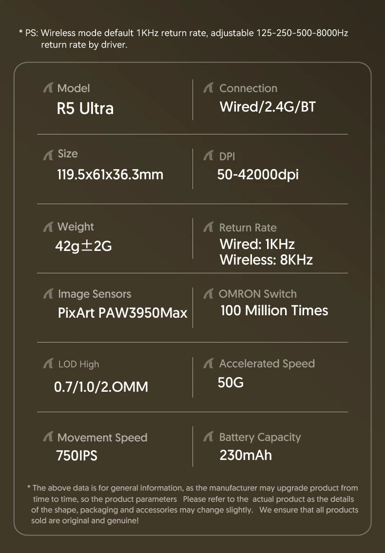 ATTACK SHARK R5 Ultra trådløs gamingmus i kulfiber, PixArt PAW3950MAX-gamingsensor, 42000DPI, 8000Hz, MCU Nordic 52840
