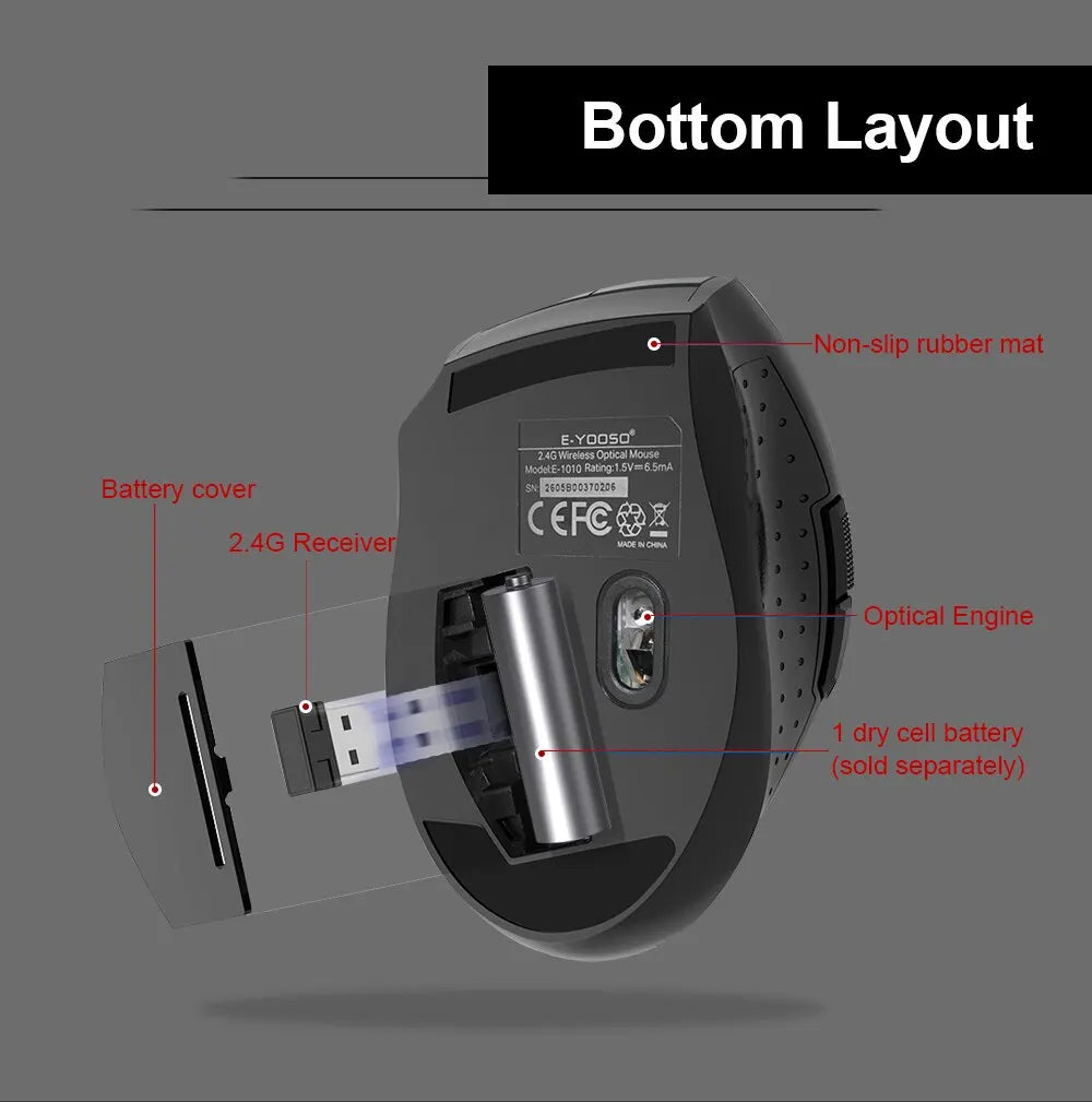 E-YOOSO E-1010 USB 2.4G bezdrátová herní a kancelářská myš, optická herní myš 2400 DPI, ergonomická pro notebook, PC a počítač
