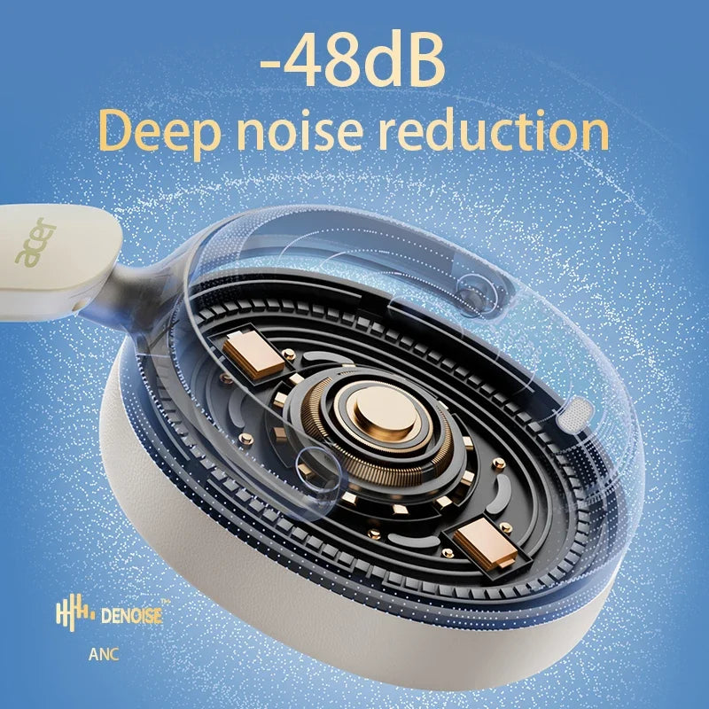 Acer ANC FIHI casque Bluetooth 5.4 48dB suppression du bruit hi-res Audio spatial écouteur avec LDAC sur l'oreille casque sans fil