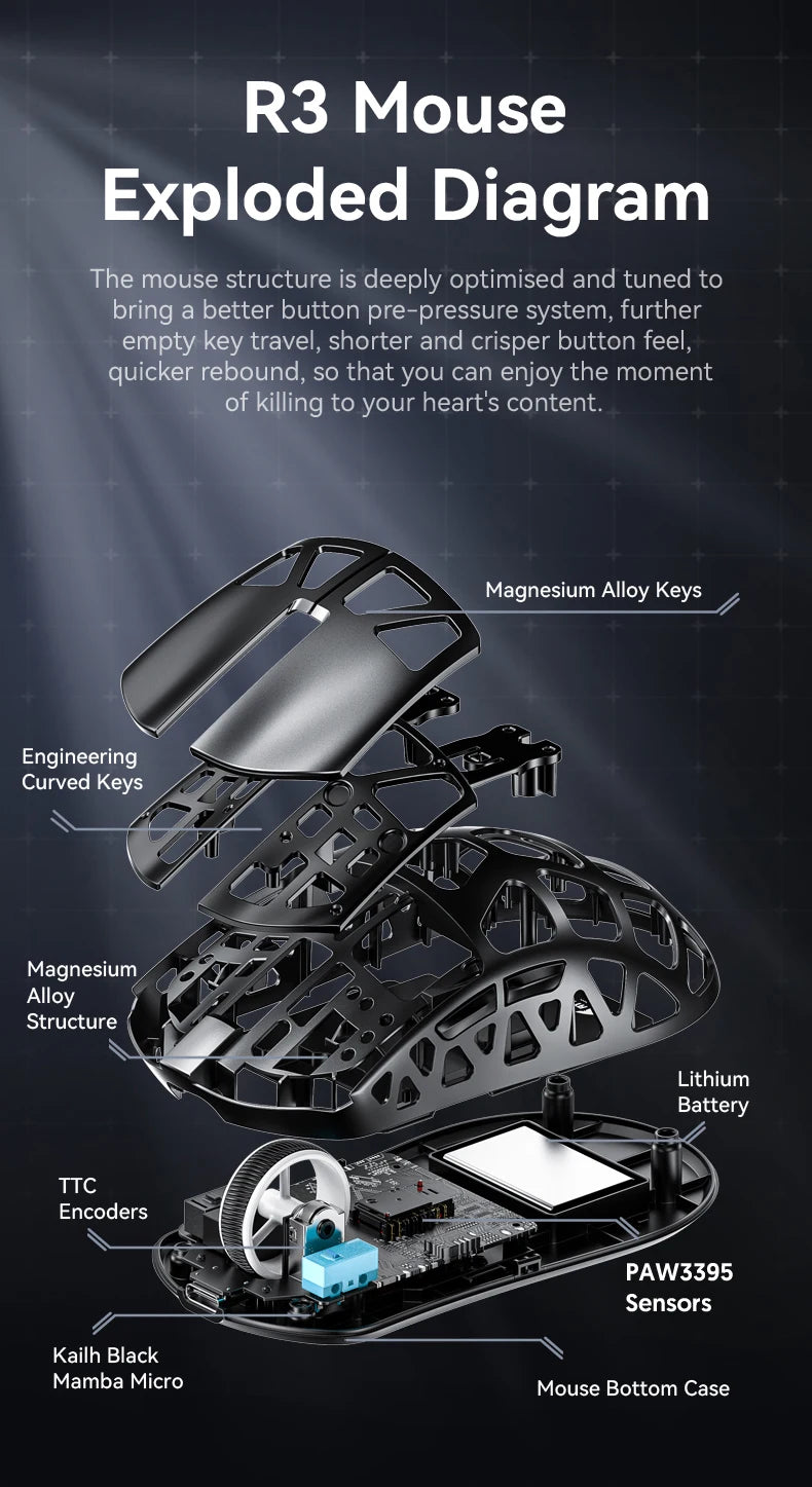 ATTACK SHARK R3 Gaming Mouse Magnesium Alloy Honeycomb, Ultra-Lightweight 8K Hz, PAW3395 Sensor, 26000 DPI, Ergonomic Shell