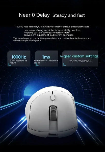 Metaphyuni Metapanda P1 Wireless Mouse P1 Pro Max Paw3395 Low Latency Lightweight E-Sports Gaming Mouse Ergonomics PC Gamer Gift