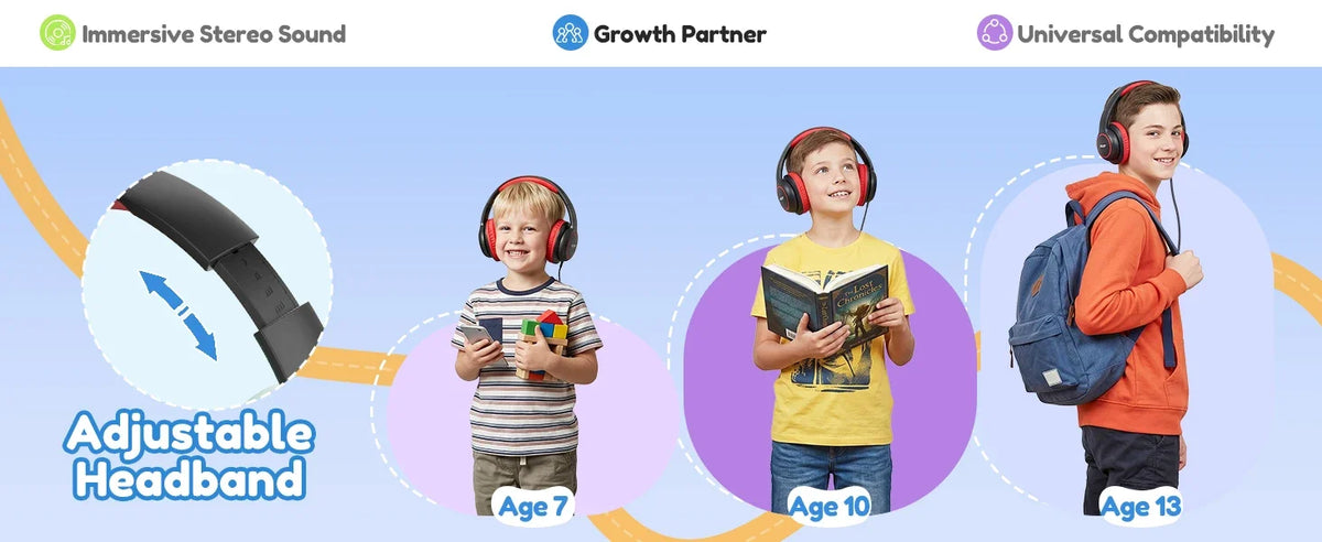 Casque filaire Acer pour enfants, idéal pour l’école, avec prise jack 3,5 mm, pliable, à porter sur les oreilles, pour les jeunes garçons et les jeunes filles, niveau sonore sécurisé de 85/94 dB.