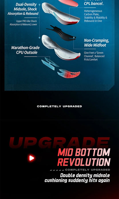 QIAODAN WIND 4PRO Maratonské boty s karbonovou deskou Pánské profesionální závodní tenisky Prodyšné běžecké sportovní boty QDB023262291