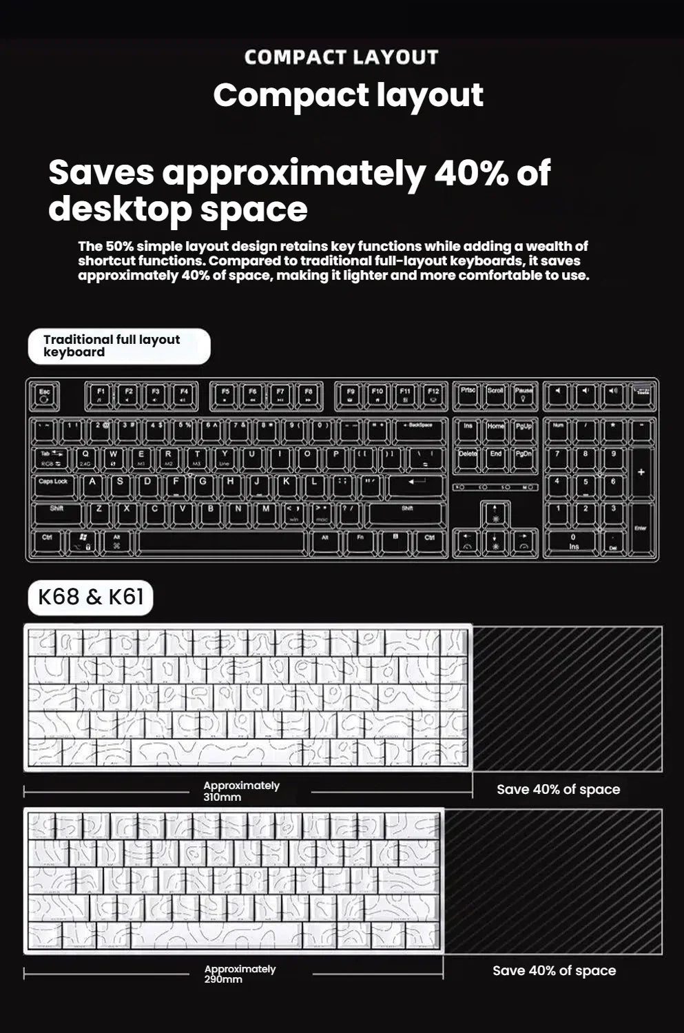 Teclado mecánico portátil con cable K61, Phantom RGB colorido, respuesta de nivel gaming, diseño ergonómico, apto para gaming y oficina