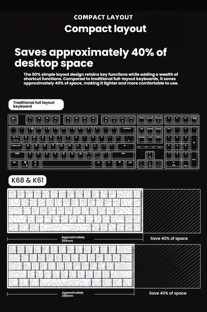 Teclado mecánico portátil con cable K61, Phantom RGB colorido, respuesta de nivel gaming, diseño ergonómico, apto para gaming y oficina