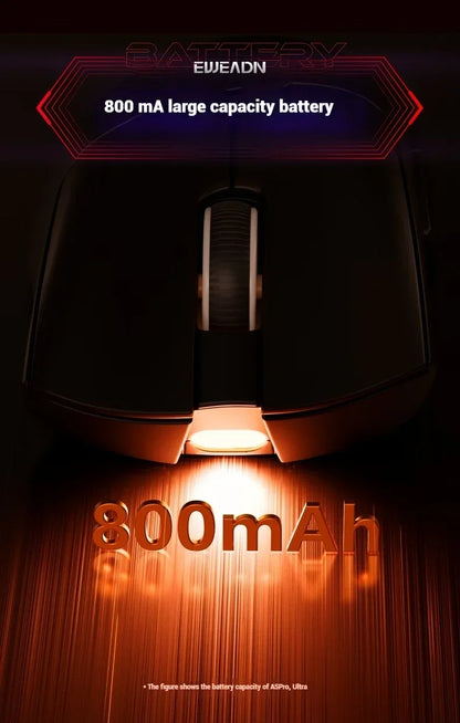 EWEADN A5 Pro Ultra wireless Lightweight Mouse Three-mode Paw3395/3311 22K/26KDPI  Low Latency Gaming Mouse