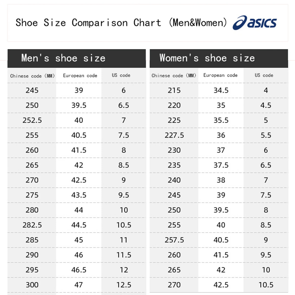 Ανδρικά παπούτσια Asics GT-1000 14 Αθλητικά παπούτσια Γυμναστική Παπούτσια για τρέξιμο Παπούτσια για τρέξιμο με αντικραδασμική προστασία και αναπνέον υλικό