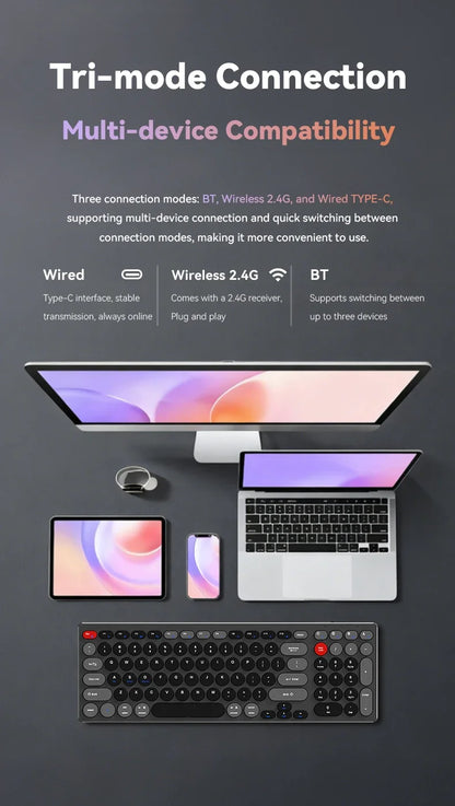 98-Key Ultra-Thin Silent Keyboard with Scissor-Switch, Tri-Mode BT/2.4G/Type-C Connectivity&Ergonomic Design For Typing