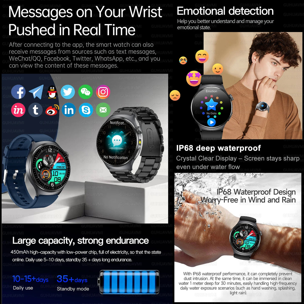 2026 AI Health Smartwatch ECG + PPG, Blood Pressure, Uric Acid & Body Fat Monitoring, AMOLED Display & Bluetooth Calling