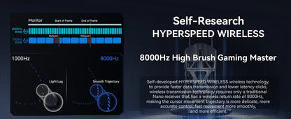 ATTACK SHARK R3 8KHz-mus i magnesiumlegering, PixArt PAW3395-sensor, op til 26000 DPI, 2.4G/BT/kablet, 46g superlet, til PC/Mac