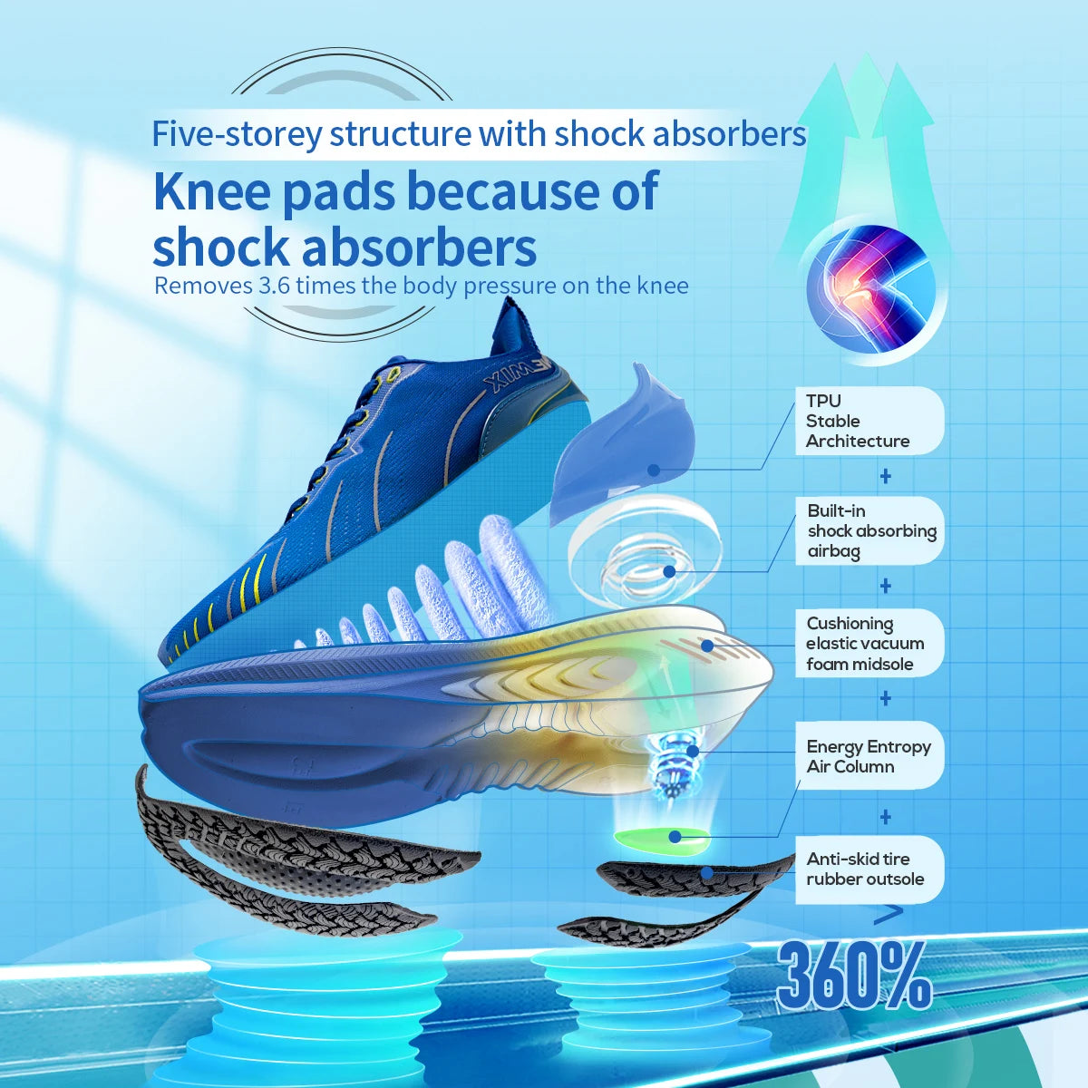 Zapatillas de running ONEMIX para hombre: zapatillas deportivas para fitness al aire libre, antideslizantes, con amortiguación, ultraligeras, con sujeción y cómodas. Zapatillas deportivas para hombre.