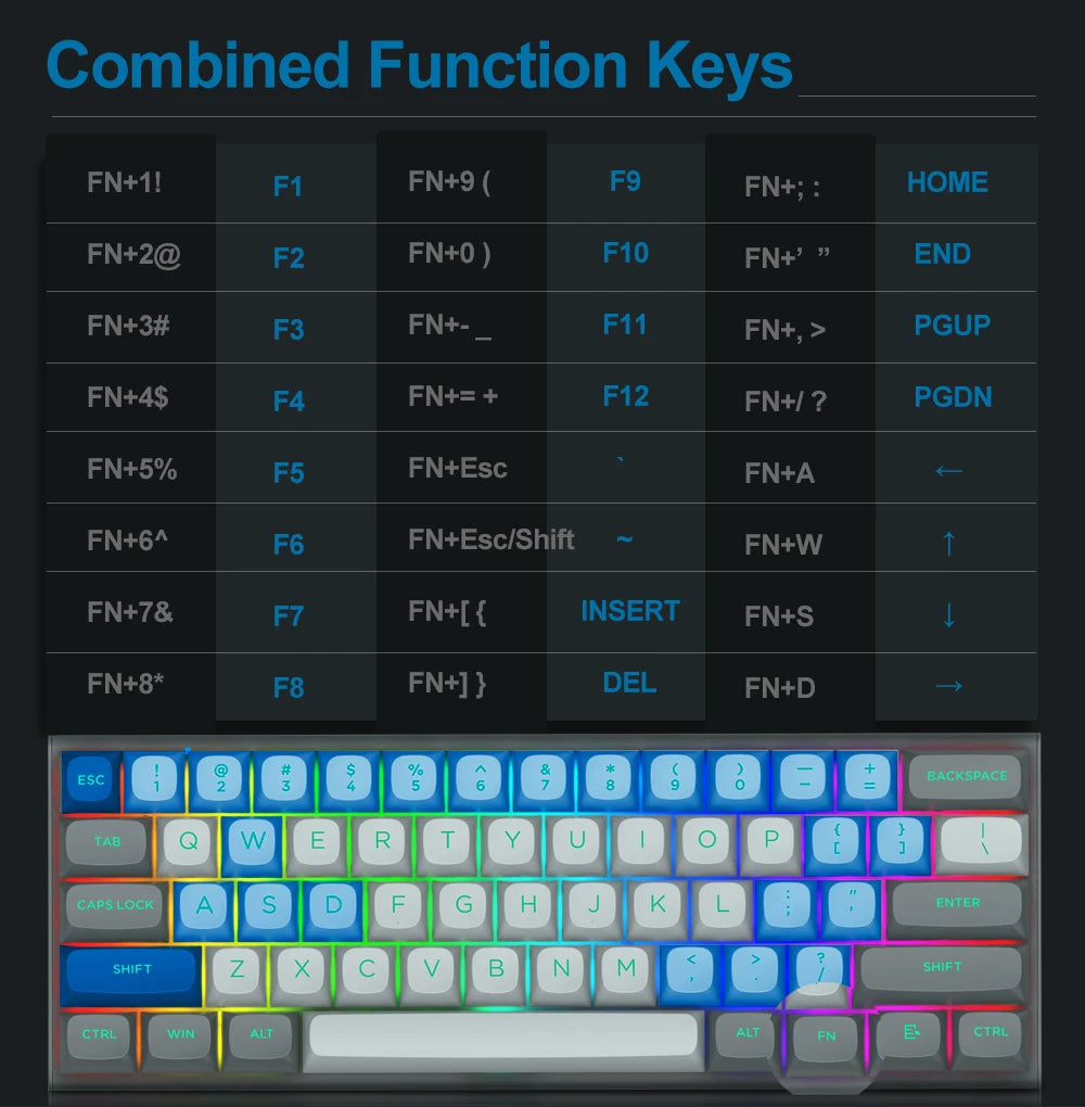 E-YOOSO Hz-61 RGB USB Mini 8K RT Mechanical Gaming Keyboard Magnetic Switch 61 Key Wired for Computer PC Laptop detachable cable