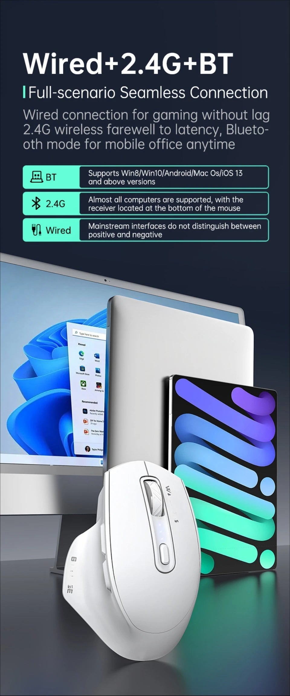 Káblová USB myš s RGB podsvietením, tichým ergonomickým dizajnom a nastaviteľným DPI pre stolný počítač, notebook, kanceláriu, gaming, domácnosť a každodennú prácu