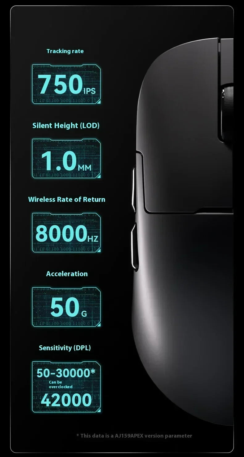 AJAZZ AJ159 APEX Maus Tri-Mode Wireless 8K PAW3950 Sensor Low Latency Gaming-Maus mit Ladestation, anpassbar, leicht, für PC-Gamer