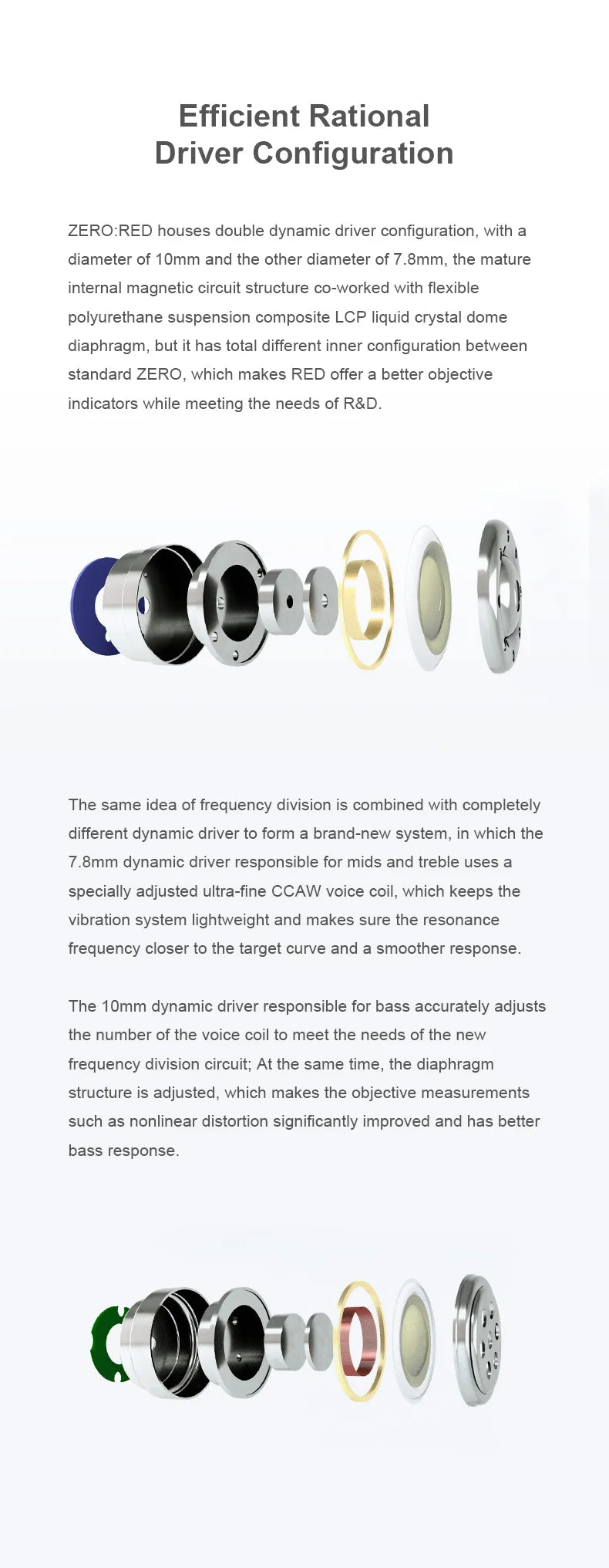 TRUTHEAR x Crinacle ZERO:RED kabelgebundene audiophile In-Ear-Kopfhörer mit dualem dynamischem Treiber, 0.78 2Pin HiFi-Kopfhörer