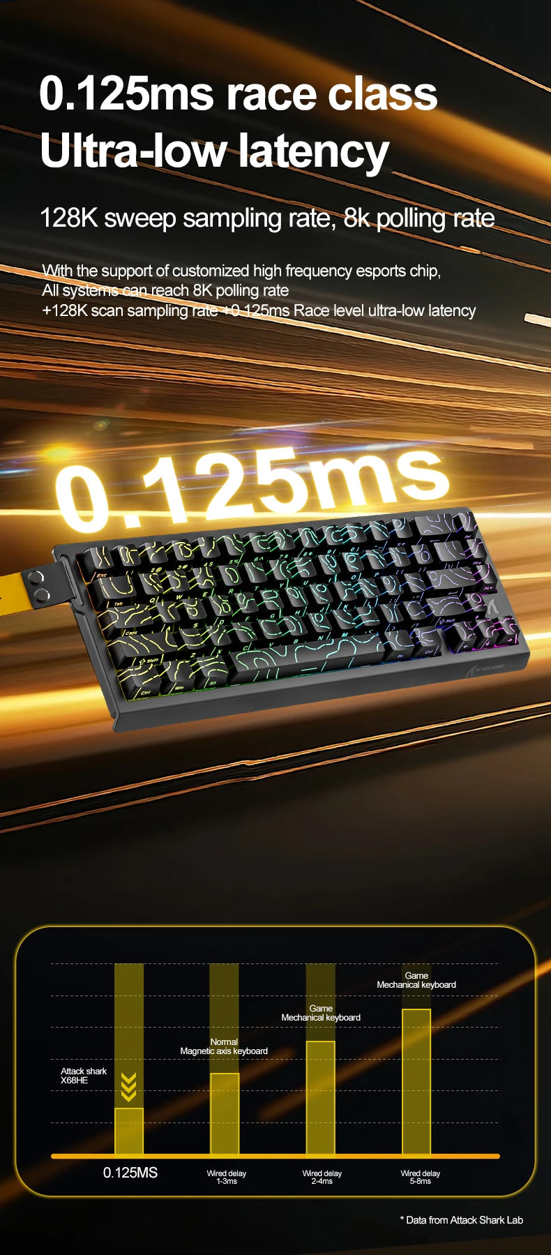 Magnetic Gaming Keyboard ATTACK SHARK X68HE X68PRO HE and FREEWOLF F68 Wired F68Pro Wireless for Pro Gaming 0.01mm Rapid Trigg
