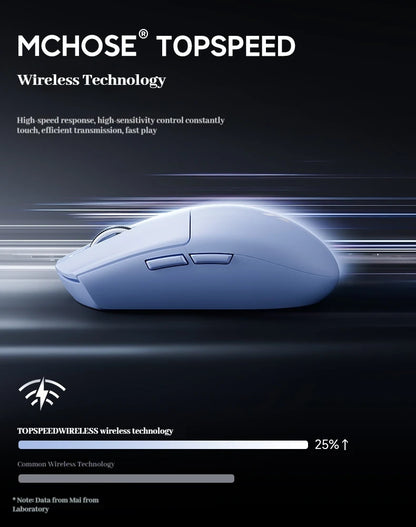 MCHOSE G3 V2 Pro trådløs gamingmus, tri-mode Bluetooth, 800mAh, genopladelig, let, tilpasset ergonomi, esportsmus
