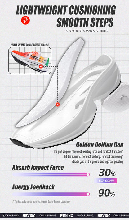 IRUNSVAN Co branded fast burning 1.0 carbon plate running shoes for men's marathon training shock-absorbing and breathable