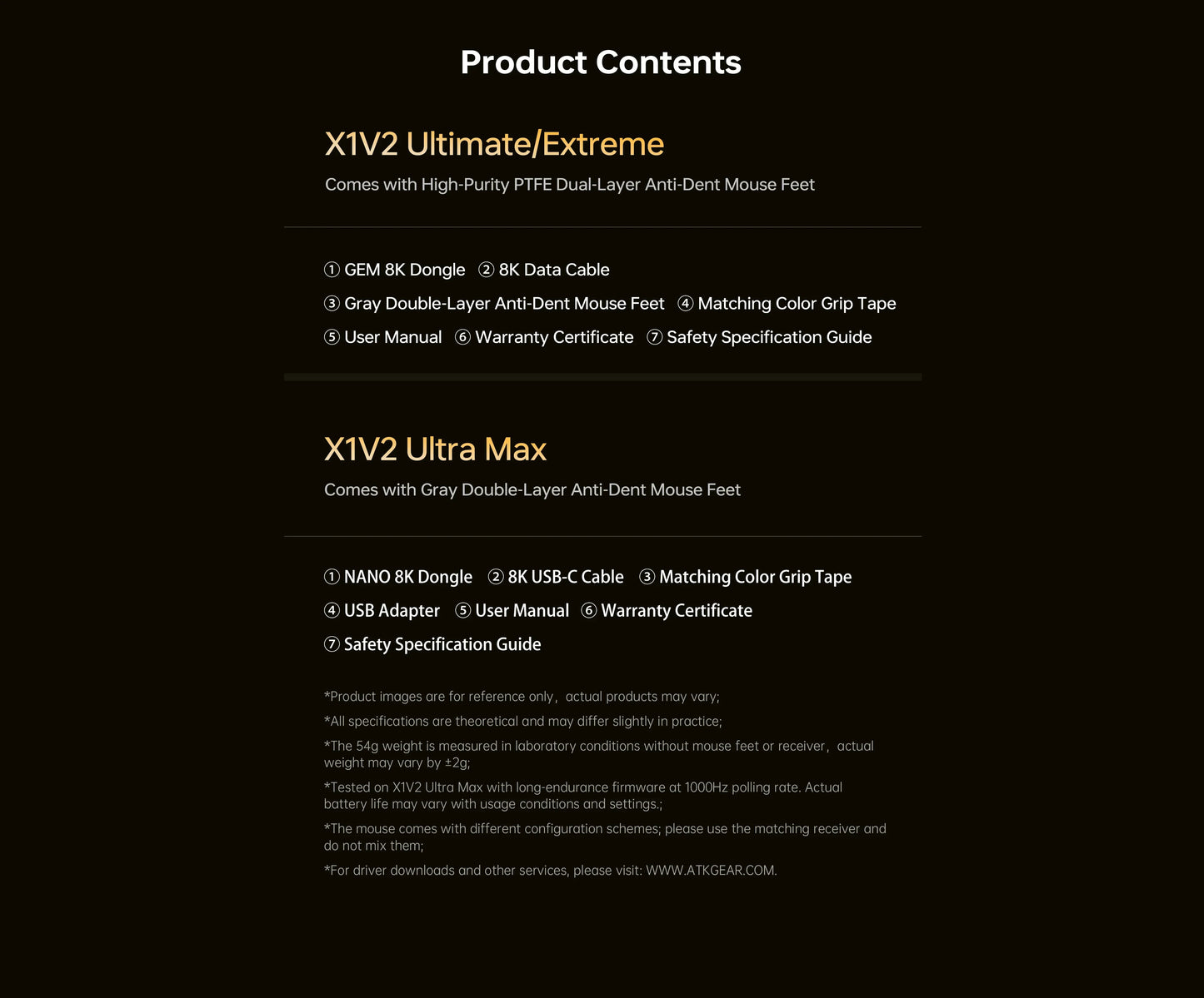 ATK Blazing Sky X1 V2 Ultimate Dual Mode trådløs mus, letvægtsdesign, PAW3950 Ultra, Dual 8K HZ, lav latenstid, tilpasset ergonomisk mus