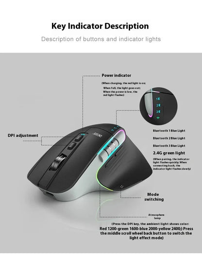 Acer Omr225 Gamer Mouse 3mode Bluetooth Wireless Mouse Dual Scroll Ergonomic Mouse Custom Programming Gaming Mice Office Mouses