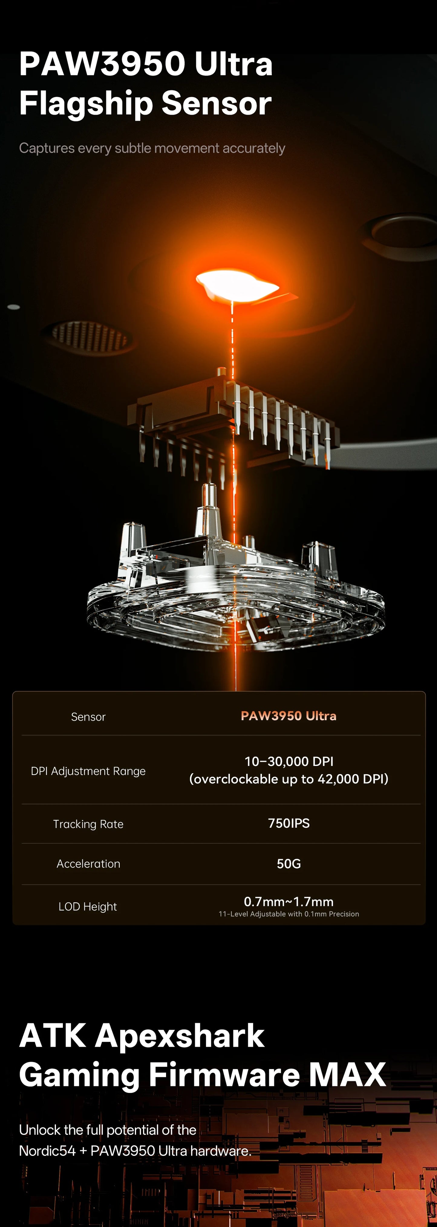 ATK Blazing Sky Z1 V2 Ultimate Wireless Mouse PAW3950 Ultra Dual 8K Gaming Mouse Ergonomic Self Developed Medium Large Hand