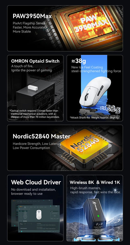 Attack Shark R6 žaidimų pelė, 38g itin lengva, belaidė su PAW3950 8K apklausos dažniu, Nordic 52840, 24000DPI, trijų režimų