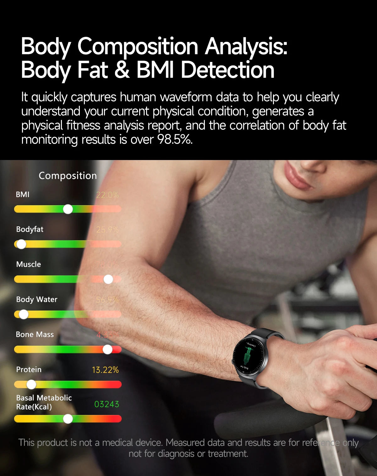 2026 AI Health Smartwatch ECG + PPG, Blood Pressure, Uric Acid & Body Fat Monitoring, AMOLED Display & Bluetooth Calling