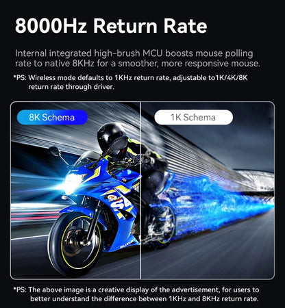 Attack Shark R6 žaidimų pelė, 38g itin lengva, belaidė su PAW3950 8K apklausos dažniu, Nordic 52840, 24000DPI, trijų režimų