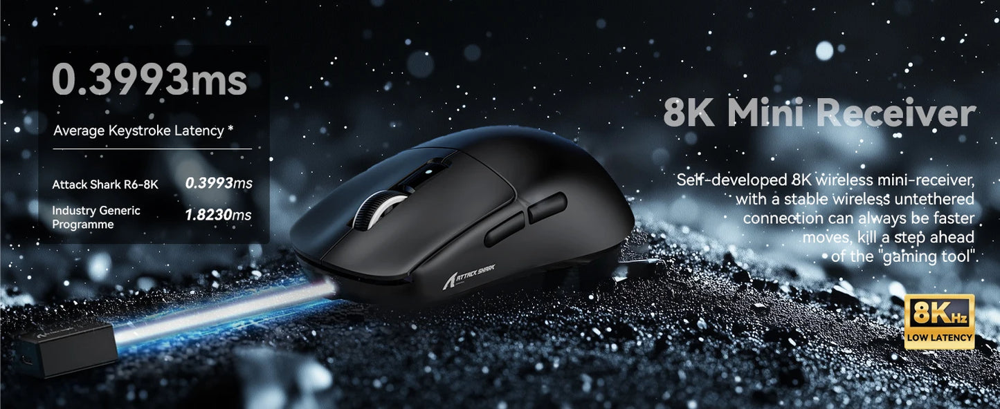 Attack Shark R6 Ελαφρύ Ασύρματο Gaming Ποντίκι, Ποντίκι Υπολογιστή με Αισθητήρα PAW 3950Max και Nordic 52480, Ρυθμός Αναφοράς 8KHz