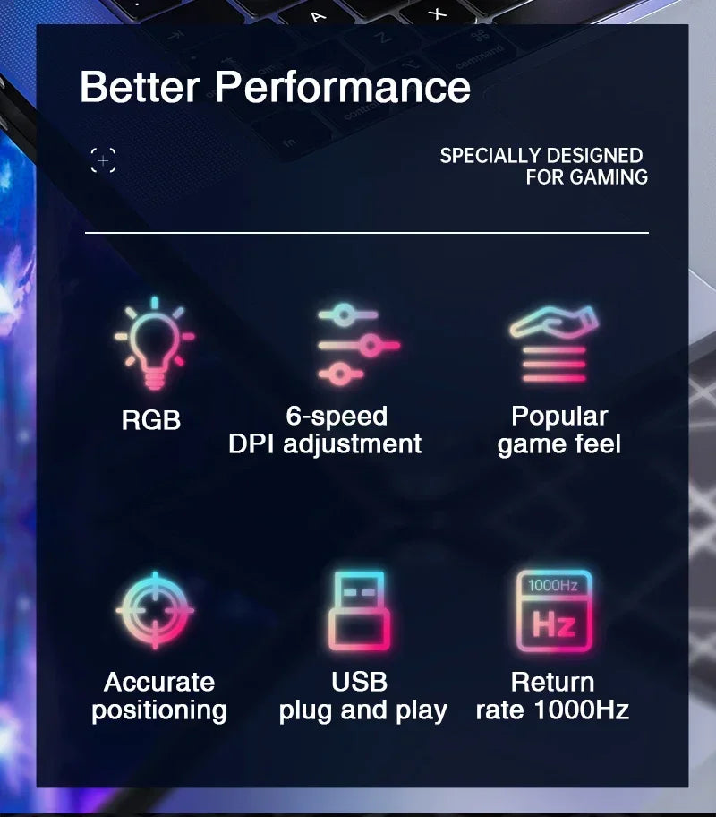 AULA S12Pro kablet mekanisk mus 1000HZ 12800DPI RGB lav latenstid makrodefinitioner esport gamingmus PC-gamer-tilbehør