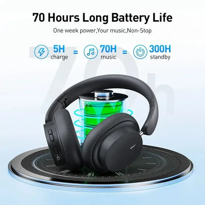 Baseus Wireless Bluetooth 5.3 Over-Ear Headphones – HiFi 40mm Driver, 70H Playtime Foldable Headset with Spatial Audio