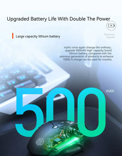 Inphic F1 2.4G Bluetooth Wireless Mouse Office Silent Mouse Rechargeable 6 Efficient Buttons Gaming Mouse For Laptop Tablet PC