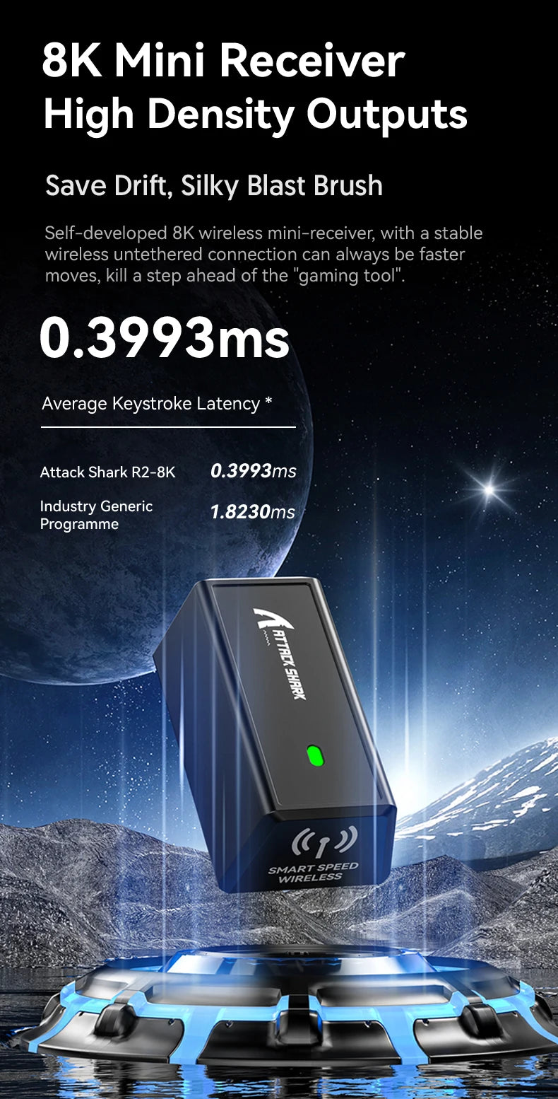 Attack Shark R6 žaidimų pelė, 38g itin lengva, belaidė su PAW3950 8K apklausos dažniu, Nordic 52840, 24000DPI, trijų režimų