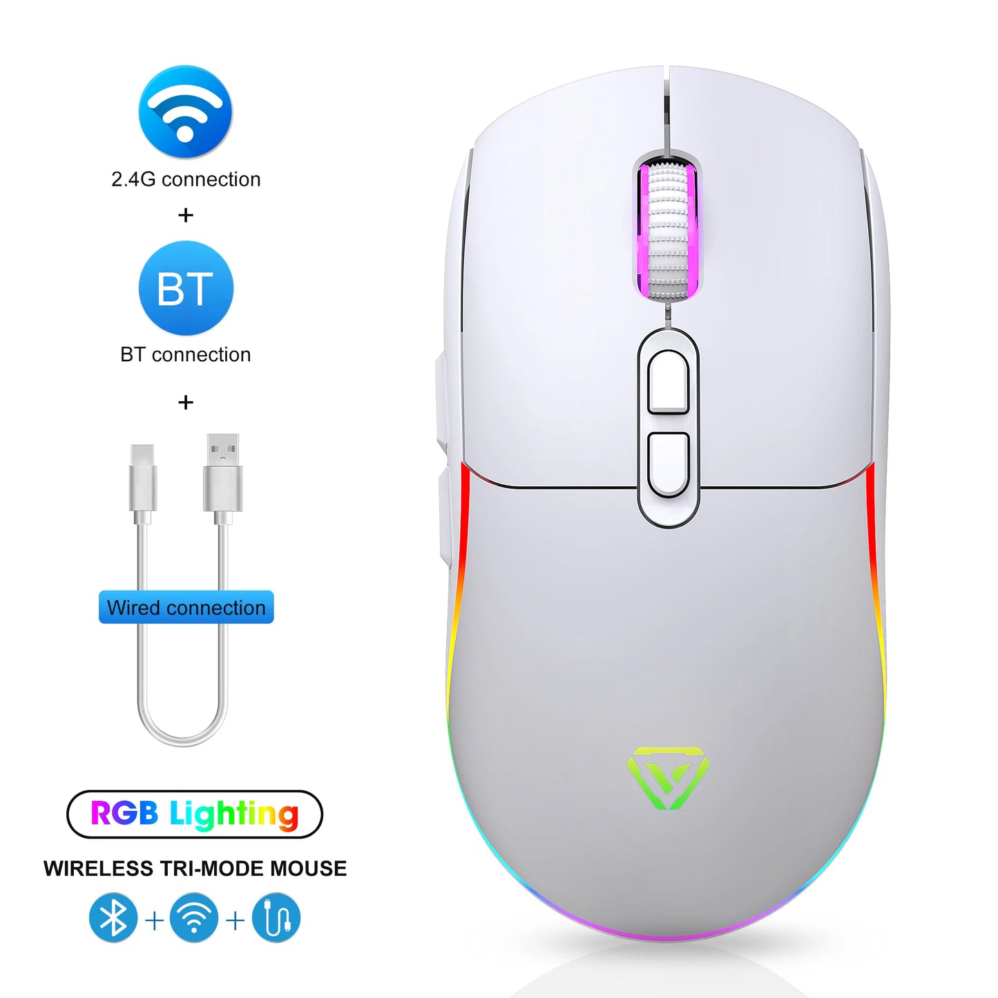 Tri-mode Mouse 2.4G Wireless/Bluetooth/Wired 6-speed DPI Adjustable 500mAh Battery RGB Lighting Esports Game Macro Office Mouse