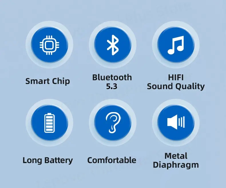 Lenovo LP5 Wireless Bluetooth Earbuds – Lenovo LP5 TWS Earbuds HiFi Stereo Sound, Lenovo LP5 Noise Cancelling Sports Waterproof Bluetooth 5.3 Earbuds with Mic, Lenovo LP5 Wireless Headphones