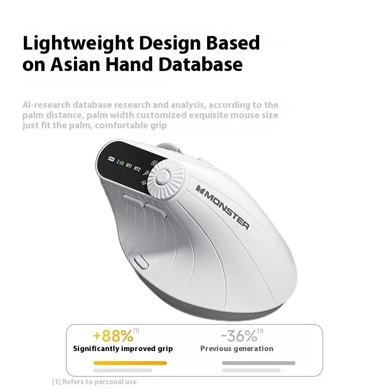Monster M2 PRO MAX Gaming Mouse Rechargeable Dual Mode DPI Lightweight Custom & Comfortable Ergonomic Wireless Mouse Sensitive