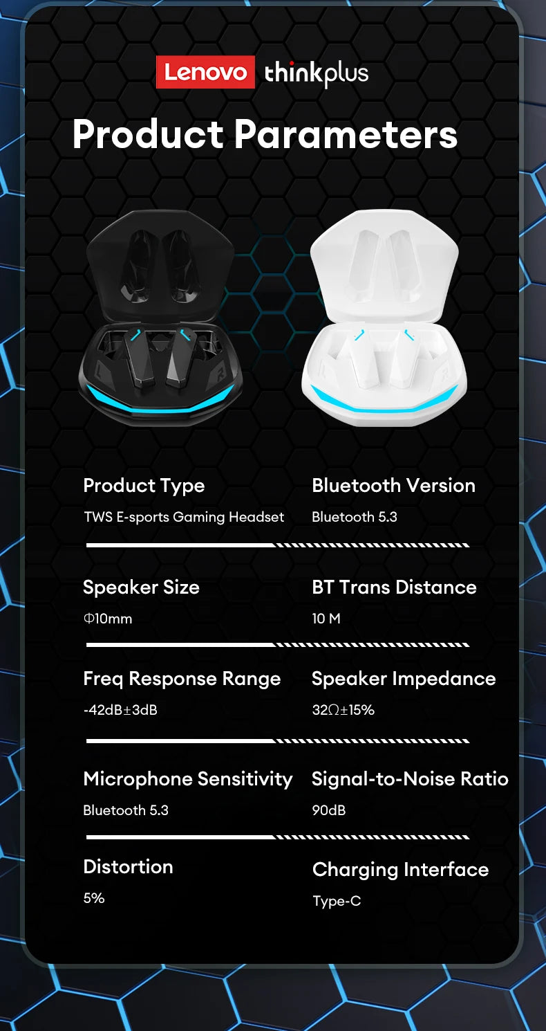 Lenovo GM2 Pro TWS Wireless Gaming Earbuds Bluetooth 5.3 – ENC Noise Cancelling Sport Earphones with Mic, Dual Mode Music & Gaming Headset